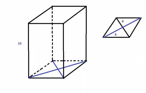 Нарисуйте мне рисунок основание прямой призмы ромб с диагоналями 8 и 6 см, высота призмы 10 см. найд
