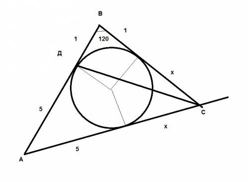 Коло, вписане в трикутник авс, дотикається до сторони ав в точці d, bd= 1 см, ad=5 см, кут abc= 120.