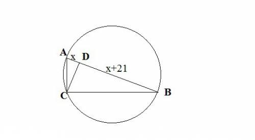 1. перпендикуляр, опущенный из точки окружности на её диаметр, делит его на два отрезка, разность ко
