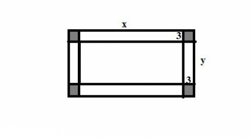 Площадь прямоугольной картины 720 см^2. ширина рамки вокруг картины, 3 см. площадь картины с рамкой