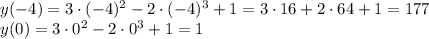 y(-4)=3\cdot(-4)^2-2\cdot(-4)^3+1=3\cdot16+2\cdot64+1=177&#10;\\\&#10;y(0)=3\cdot0^2-2\cdot0^3+1=1