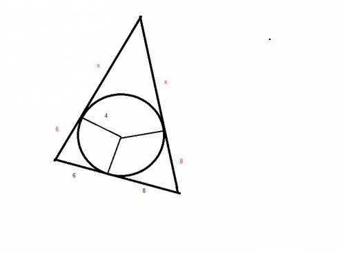 Радіус впмсаного кола трикутника дорівнює 4 см. точку дотику ділить одну із сторін трикутника на від