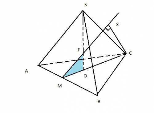 Вправильной треугольной пирамиде sabc с вершиной s, все ребра которой равны 2, точка м — середина ре