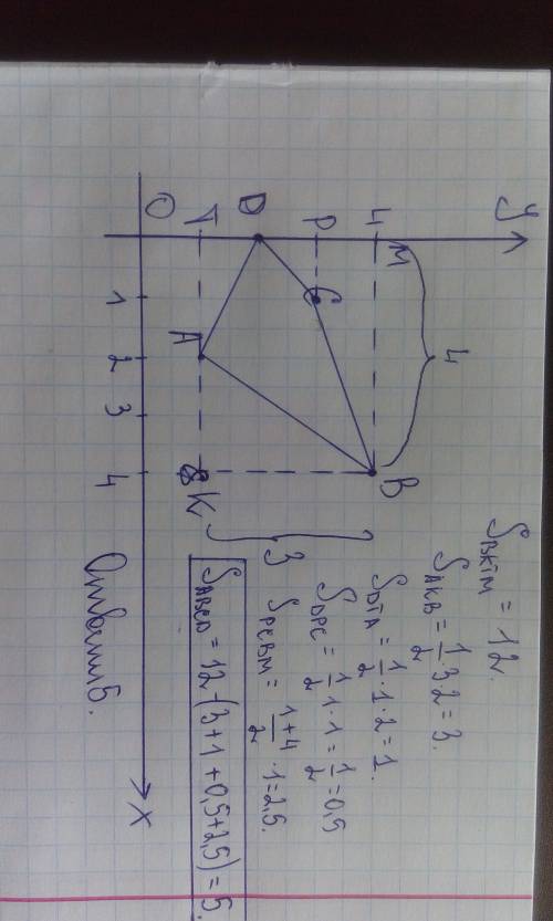 Найдите площадь четырехугольника abcd с вершинами в точках a(2; 1), b(4; 4), с(1; 3), d(0; 2).