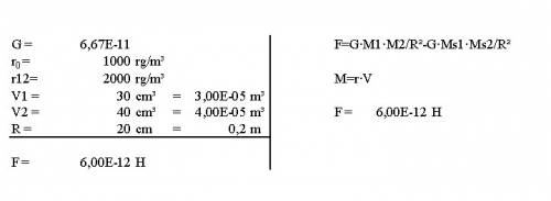 Вбезграничной среде плотностью ro = 1000 кг/м3 находятся на расстоянии 20 см от центров друг друга д