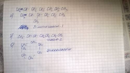Напиши для гепт-1-ена по одному изомеру: а) углеродной цепи б) положения двойной связи в) функционал