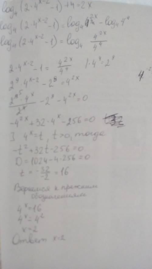 Розв'язати рівняння log {4}(2*4^(x-2)-1) +4=2x