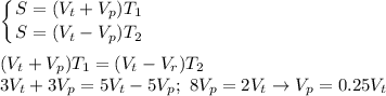 \displaystyle \left \{ {{S=(V_t+V_p)T_1} \atop {S=(V_t-V_p)T_2}} \right. \\ \\(V_t+V_p)T_1=(V_t-V_r)T_2 \\ 3V_t+3V_p=5V_t-5V_p; \ 8V_p=2V_t \to V_p=0.25V_t