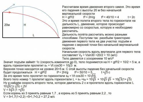 Камень брошен под углом 30 градусов к горизонту с высоты 20 м с начальной скоростью 20 м/с. второй к