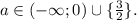 a \in (-\infty;0)\cup\{\frac{3}{2}\}.