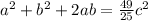 a^2 + b^2 + 2ab = \frac{49}{25}c^2