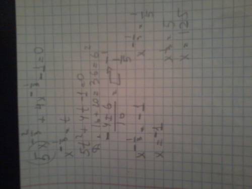 5х)^-2/3 + (4х)^-1/3 -1=0 показатели -2/3 и -1/3