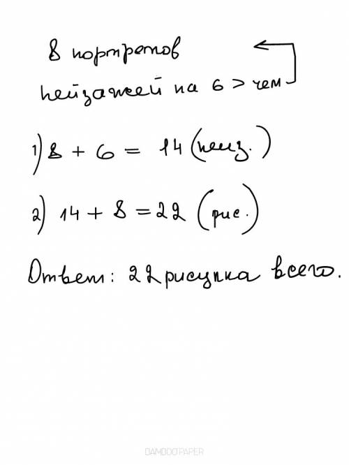 Оля нарисовала 8 портретов ,а а пейзажей на 6 больше.сколько рисунков нарисовала оля?