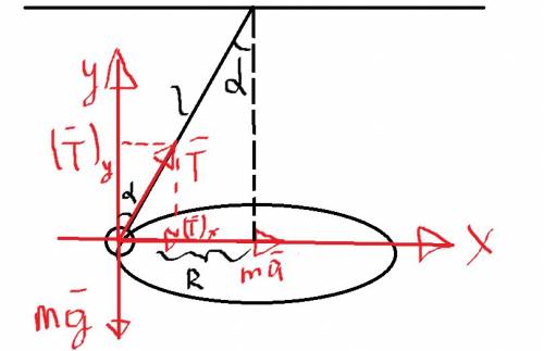 Найдите угловую скорость вращения конического маятника на невесомой нерастяжимой нити длиной 5 см, с
