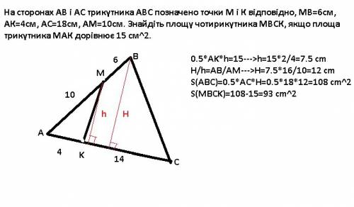 На сторонах ав і ас трикутника авс позначено точки м і к відповідно, мв=6см, ак=4см, ас=18см, ам=10с
