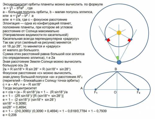 Вследствие эллиптичности орбиты меркурия его угловое удаление от солнца в наибольшей элонгации может