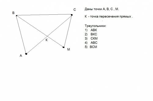 Есть 4 точки которые надо соединить так чтобы получились 5 треугольников