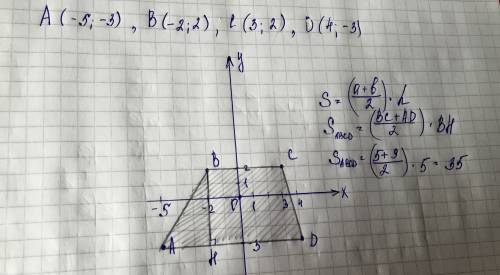 Найдите площадь четырехугольника с вершинами в точках a(-5; -3),в(-2; 2),с(3; 2)и d(4; -3)