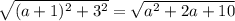 \sqrt{(a+1)^{2}+3^{2}} = \sqrt{a^{2}+2a+10}