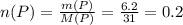 n(P) = \frac{m(P)}{M(P)} = \frac{6.2}{31} = 0.2