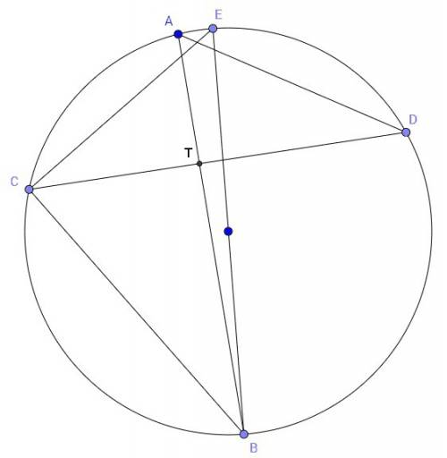 Вокружности хорды ав и сд пересекаются под прямым углом. ад=6, вс=8. найти радиус окружности