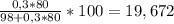 \frac{0,3*80}{98+0,3*80} *100=19,672