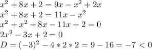 x^2+8x+2=9x-x^2+2x \\ x^2+8x+2=11x-x^2 \\ x^2+x^2+8x-11x+2=0 \\ 2x^2-3x+2=0 \\ D=(-3)^2-4*2*2=9-16=-7\ \textless \ 0