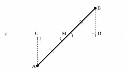 Отрезок ав пересекает прямую а в точке м. известно, что ам == вм. докажите, что точки а и в находятс