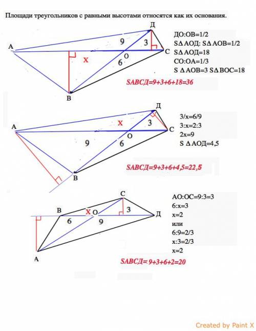 Диагонали выпуклого четырехугольника делят его на 4 треугольника. площади трех из них равны 3, 6, 9.