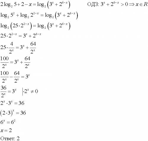 2log2(5)+2−x=log2(3^x+2^(6−x)) был ошибка в предыдущем примере