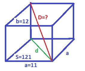 Найдите диагональ прямоугольной четырёхугольной призмы,у которой площадь основания равна 121 см^2,а