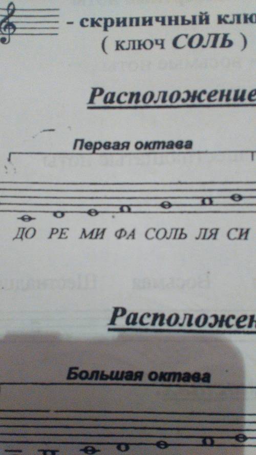 Напишите на языке музыки(нотами) фа, до, ми, до, фа, ми, ре.