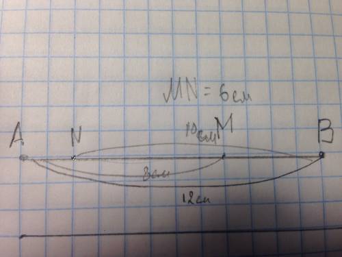 На отрезке ab отмечены точки m и n известно: отрезок ровен 12, am 8 bn= 10 найти : mn-?