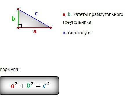 Напишите теорему пифагора (формулу)