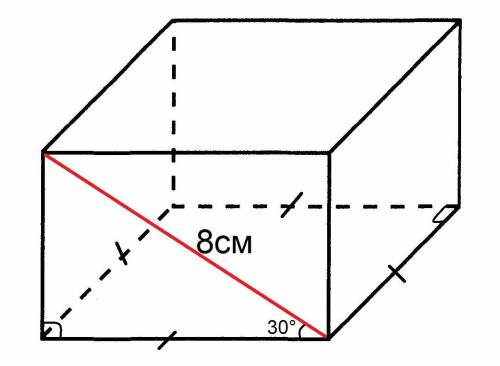 Основою прямокутного паралелепіпеда є квадрат. діагональ бічної грані паралелепіпеда дорівнює 8 см і