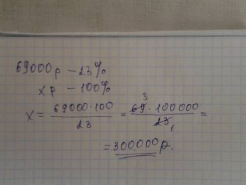 Определить стоймость ремонта помещения,если 23% ремонта составляет 69000 рублей?
