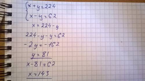 1число неизвестно второе число неизвестно значение суммы 224 значения разности 62