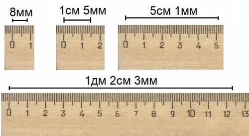 Построй отрезки длиной 8 мм, 1 см 5 мм, 5 см 1 мм, 1 дм 2 см 3 мм