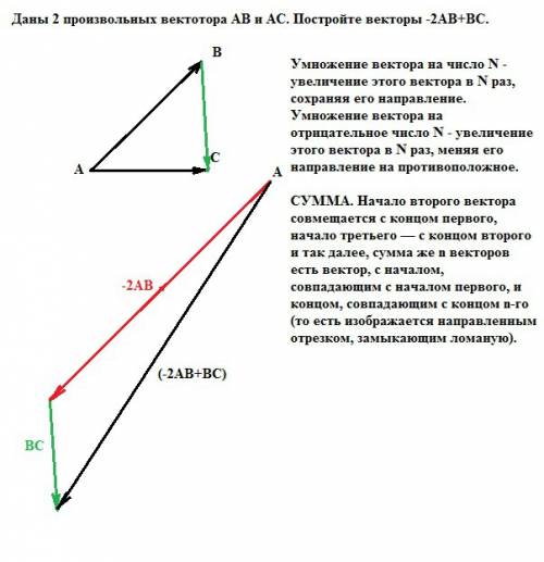 Много . даны 2 произвольных вектотора ab и ac. постройте векторы -2ab+bc. лучше с фото, где есть чер