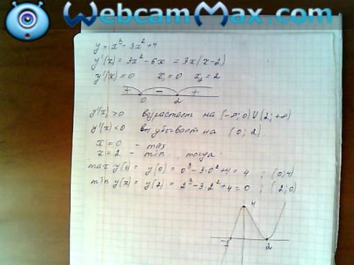 Маленькое исследование функции y=x³-3x²+4. надо найти промежутки возрастания и убывания, точки экстр