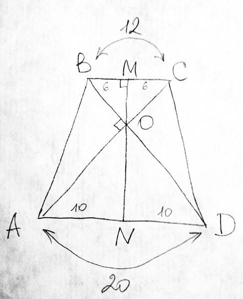 Вравнобедренной трапеции основания равны 12 см и 20 см, а диагонали взаимно перпендикулярны. вычисли