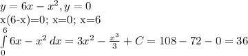 y=6x-x^2, y=0&#10;&#10;x(6-x)=0;&#10;x=0;&#10;x=6&#10;&#10; \int\limits^6_0 {6x-x^2} \, dx =3x^2- \frac{x^3}{3} + C=108-72-0=36