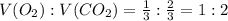 V(O_{2}):V(CO_{2})=\frac{1}{3}:\frac{2}{3}=1:2