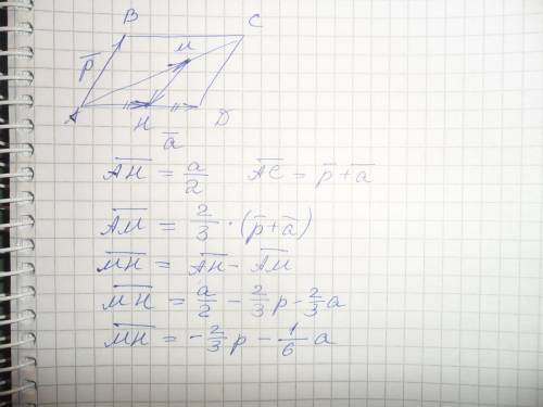 Точка м лежит на диагонали ас параллелограмма abcd, а точка н – на стороне ad, причем ам: мс=2: 1 и
