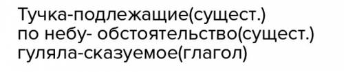 Тучка по небу гуляла,тучка бусы растеряла. разобрать по членас предложения и частям речи надо