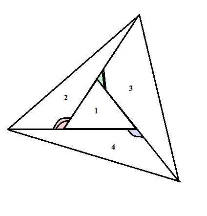 Четыре страны имеют форму треугольника. как расположены страны, если у каждой из них есть общая гран