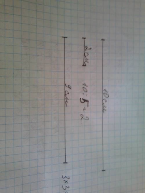 1)начерти 2 отрезка: длина первого 10 см,а длина второго составляет пятую часть длины первого отрезк