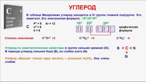 Характеристика хим.элемента по его положению период.системы и строению атома! углерод надо описать.