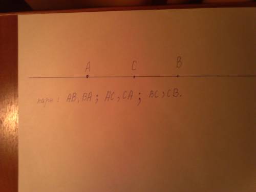 Проведите прямую, отметьте на ней точки a и b и на отрезке ab отметьте точку c . среди лучей ab, bc,