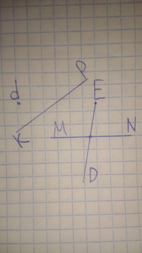 Отметьте точки d и e и проведите луч ed. начертите прямую mn, пересекающую луч ed, и прямую kp, не п